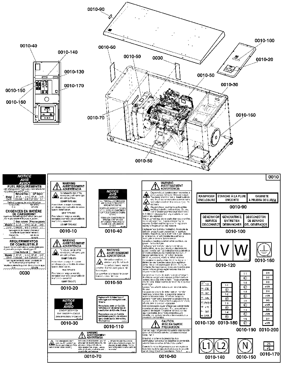 Decals Group - Circuit Protection Diagram and Parts List for 076198-00  Briggs and Stratton Generator